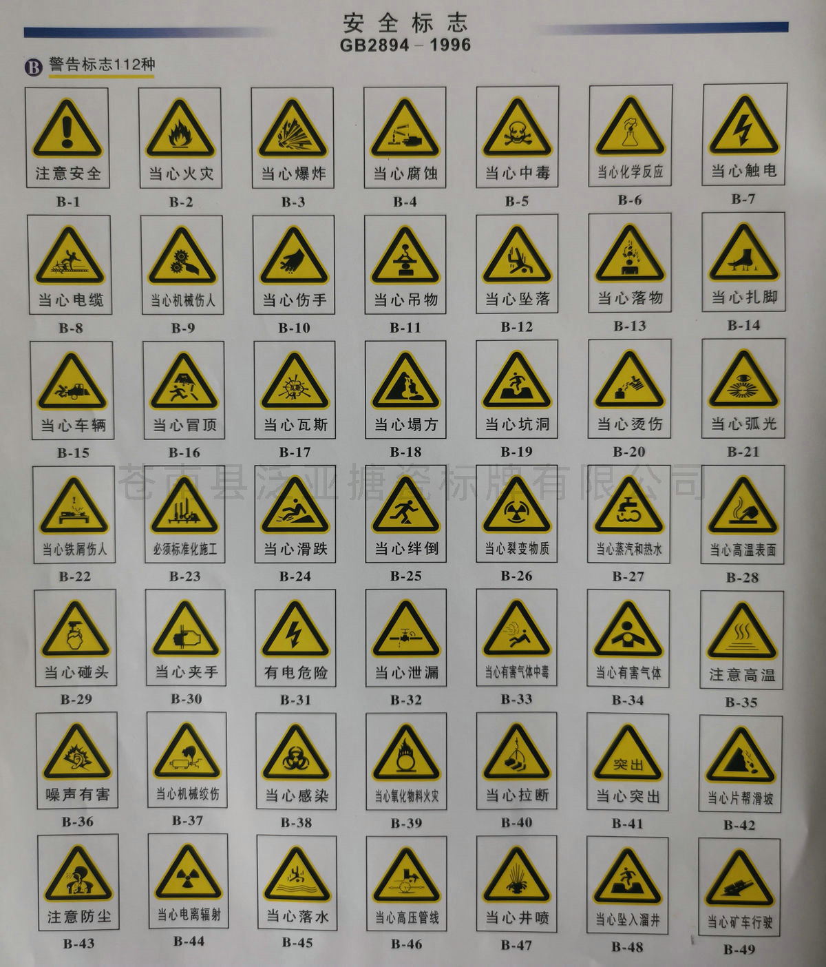 安全标志系列03